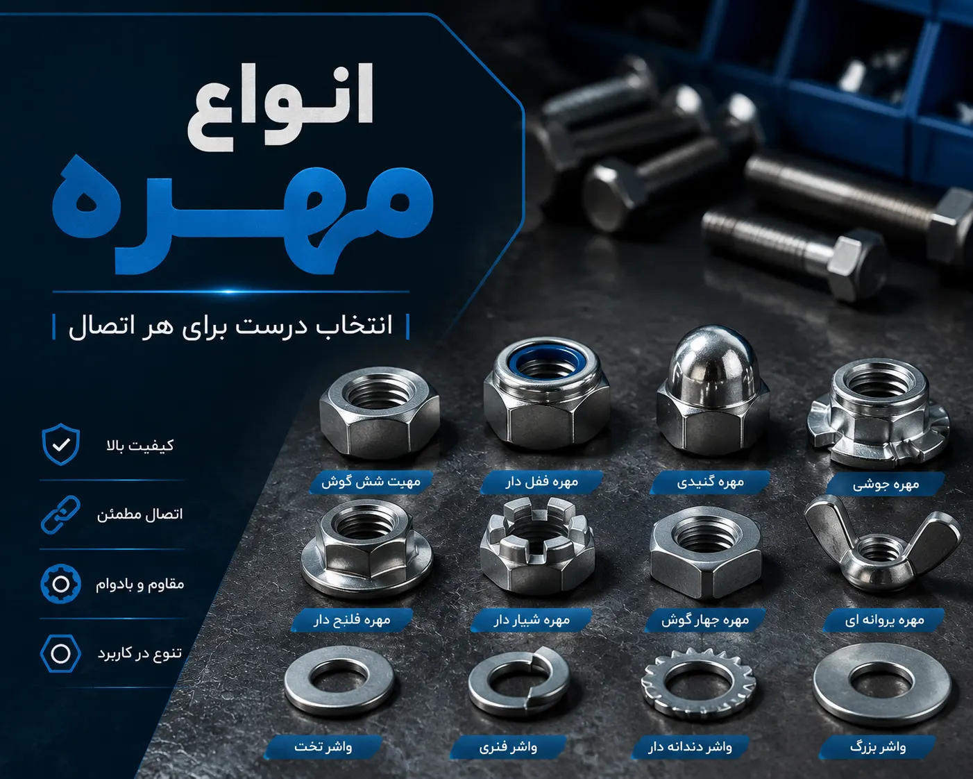 راهنمای کامل شناخت انواع پیچ و مهره و کاربرد